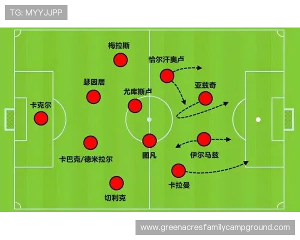 恰尔汗奥卢本赛季传球区域分布及中场组织表现分析