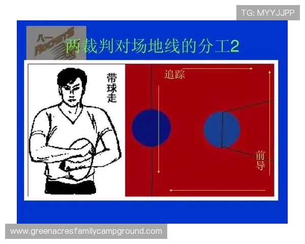 篮球比赛结束判罚规则详解:准确理解争议点与裁判手势 篮球比赛结束判罚规则详解:准确理解争议点与裁判手势
