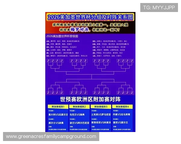克罗地亚2026世界杯赛程预测及小组赛出线形势分析